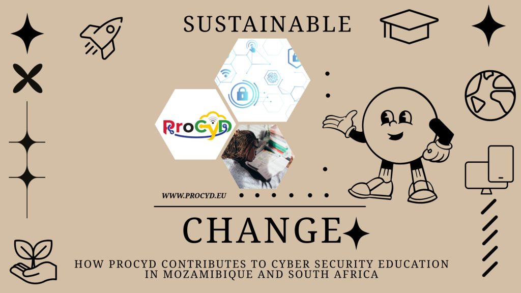 Stylized Graphic about Procyd driving sustainable change